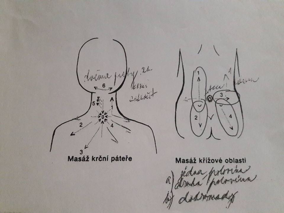 Tlaková masáž názorně